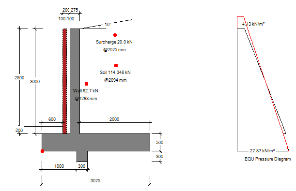 Concrete retaining wall with masonry cladding