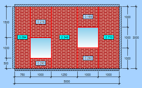 Masonry wall analysis based on the sub-panel method