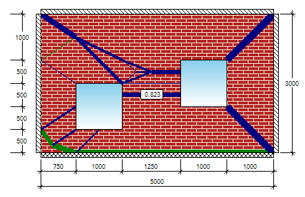 Advanced yield-analysis for masonry wall