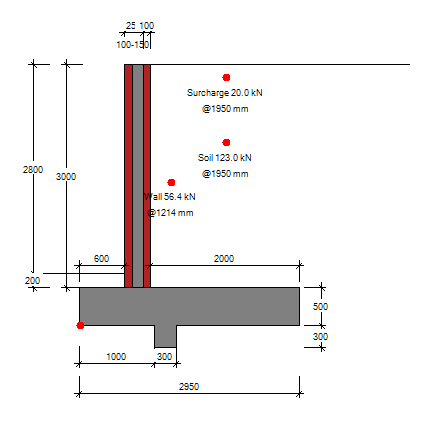 150419_retainingwall_pic1_blog_post.png?mtime=20190415112828#asset:11647