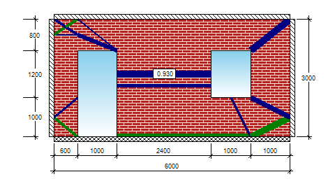 Masonry wall advanced yield analysis and design