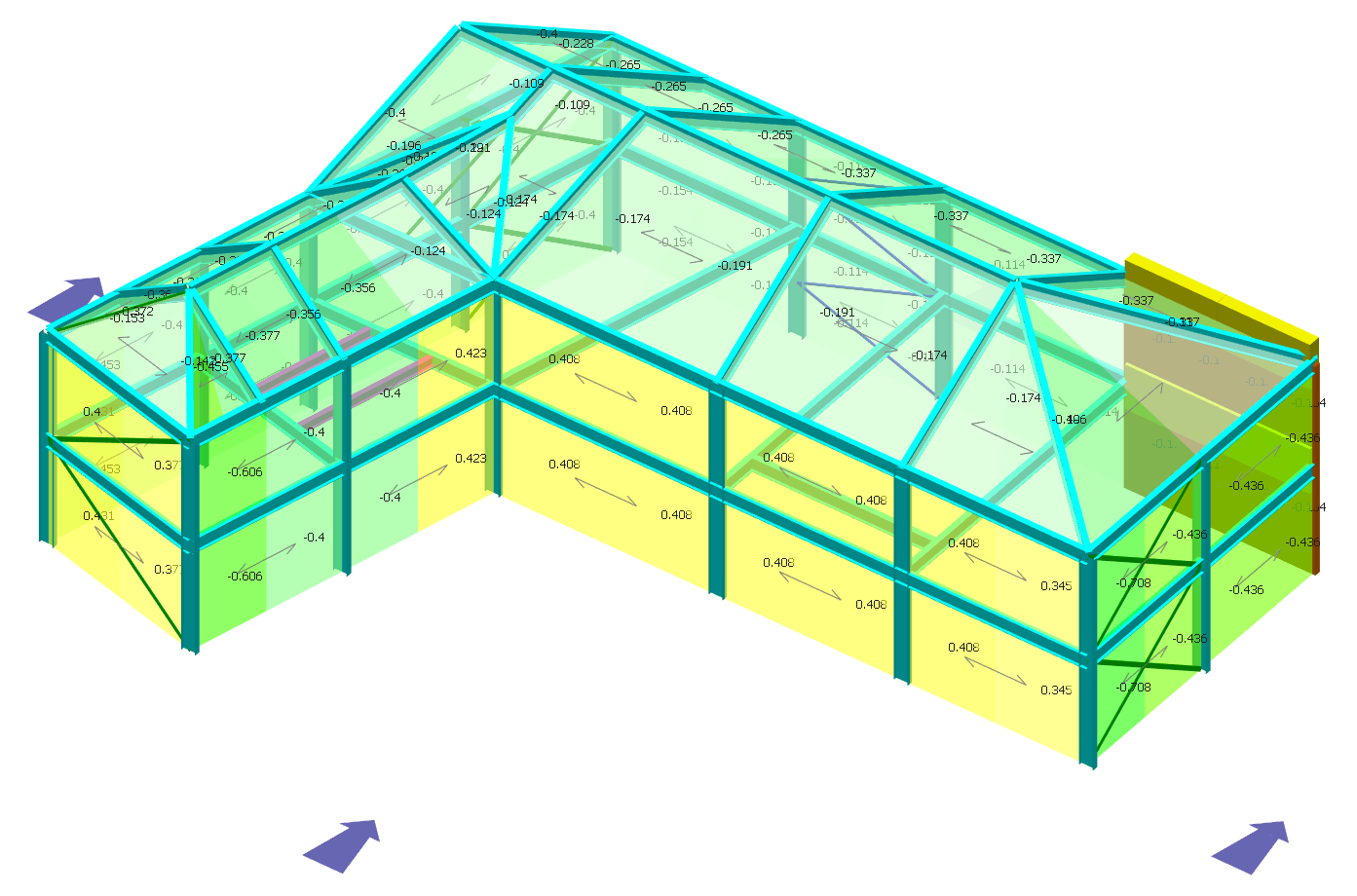 MasterFrame: wind pressures on wind panels