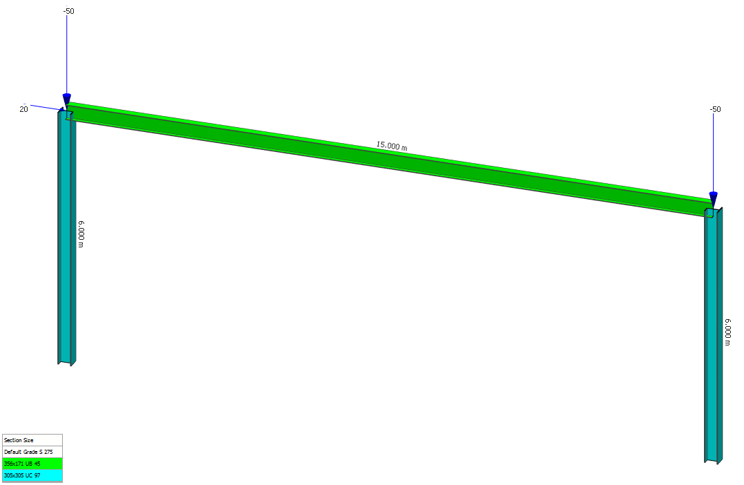 2D steel portal frame example to calculate the second-order sensitivity