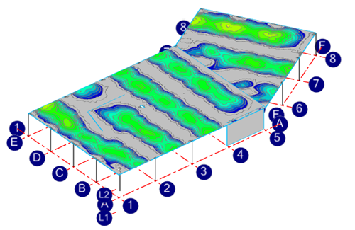 Required slab reinforcement according to the Eurocode