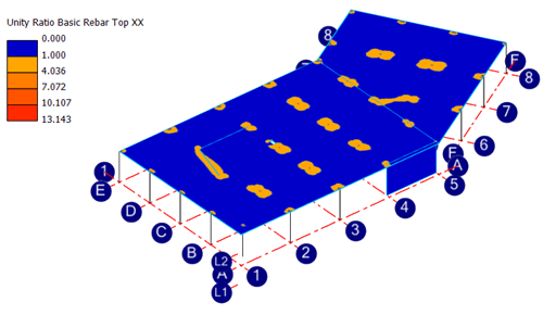 Top XX reinforcement unity ratios showing failure over column heads and walls