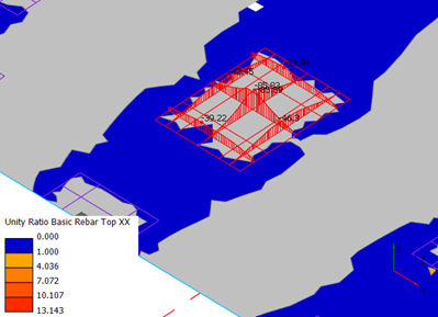 Peak zone reinforcement for inner and outer strips over a column head