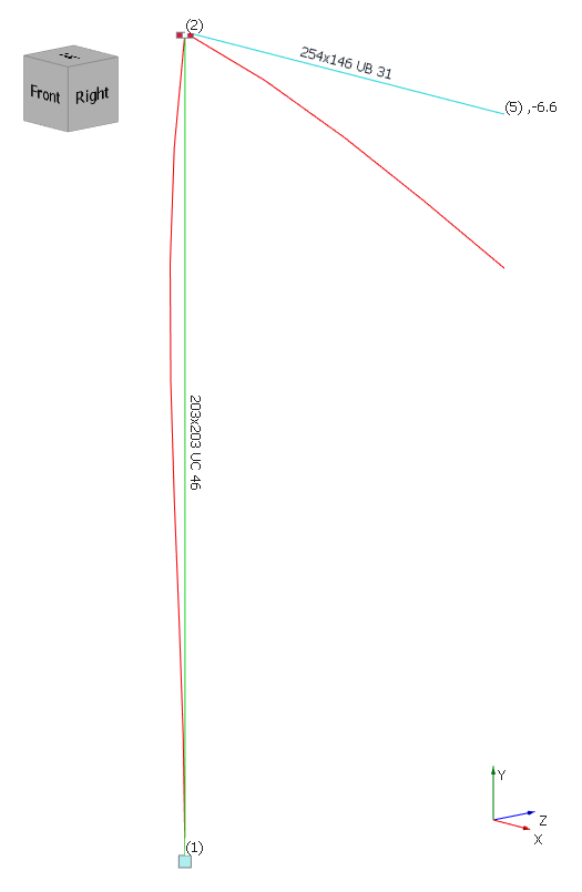 Case 2: Deflected shape + geometry result in the MasterFrame