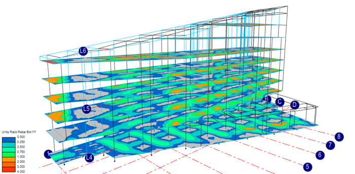 Multi storey concrete building - bottom rebar unity ratio