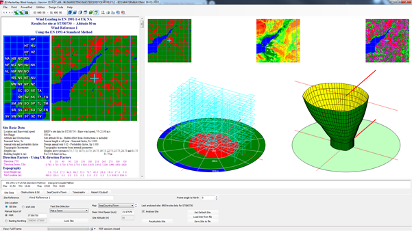 Site data analysis using built-in GB maps