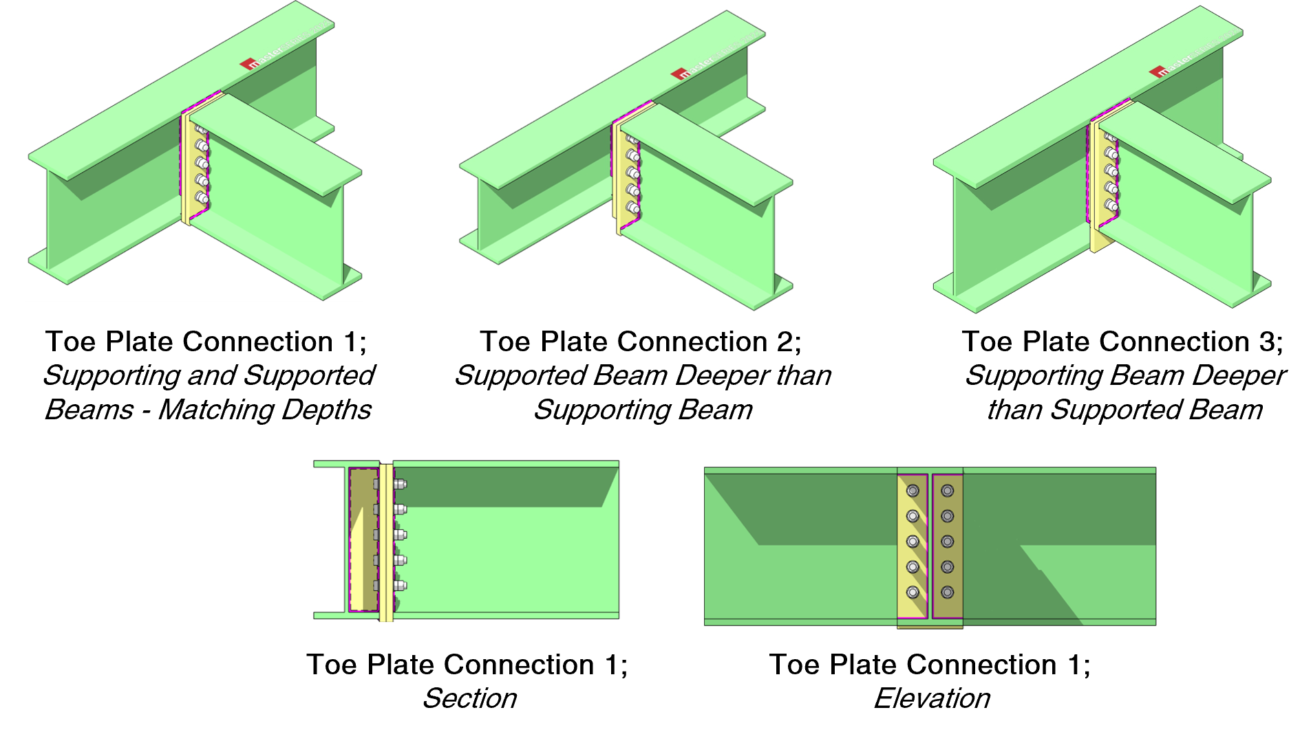 Steel Connection Design Software Moment Connections MasterSeries