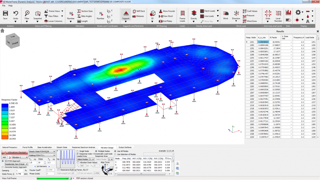 Vibration design of finite element composite floor to SCI Design of Floors for Vibration: A New Approach