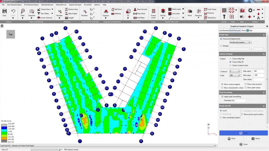 Bending moment result of a concrete slab