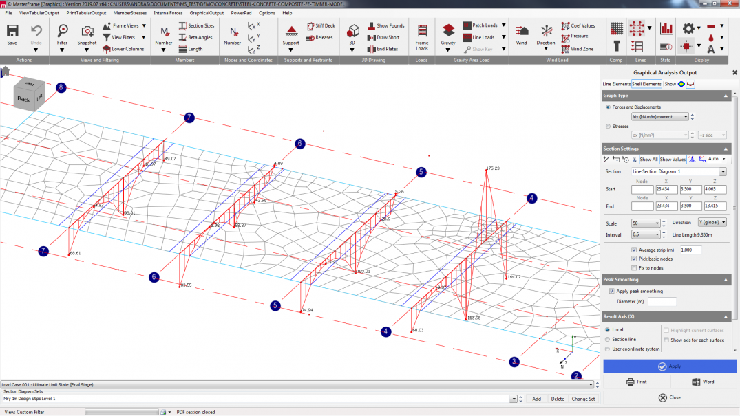 User defined section result diagrams of a concrete slab