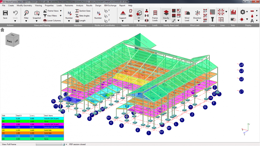 MasterFrame area loading with colour coded key diagram