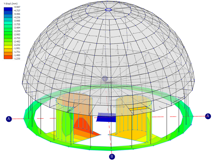 Complete structural analysis of the dome home in MasterFrame