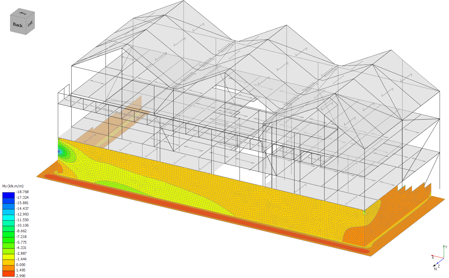 MasterFrame: Finite Element Analysis - FE analysis of the retaining wall