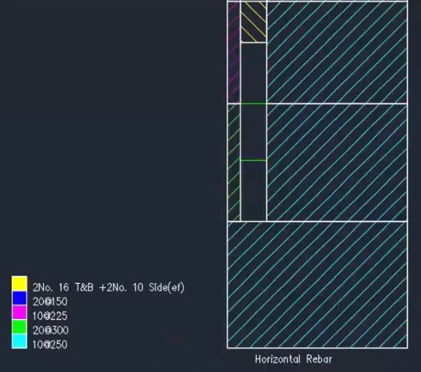 Eurocode 2 ec2 Shear Wall Reinforcement Ouput